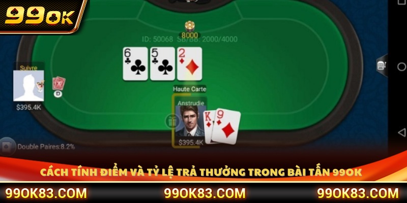 Cách tính điểm và quy định tỷ lệ trả thưởng