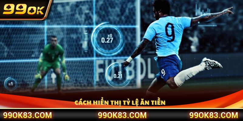 Cách xem tỷ lệ trả thưởng